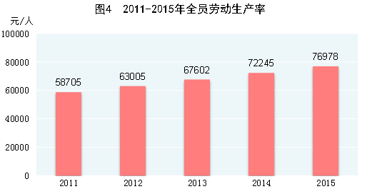 點(diǎn)擊瀏覽下一頁