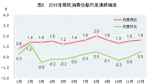點(diǎn)擊瀏覽下一頁