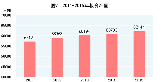 點(diǎn)擊瀏覽下一頁