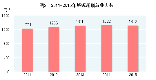 點(diǎn)擊瀏覽下一頁