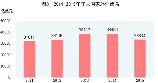 點(diǎn)擊瀏覽下一頁