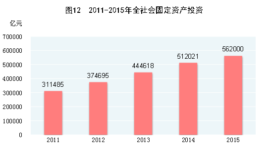 點(diǎn)擊瀏覽下一頁