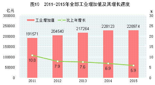 點(diǎn)擊瀏覽下一頁