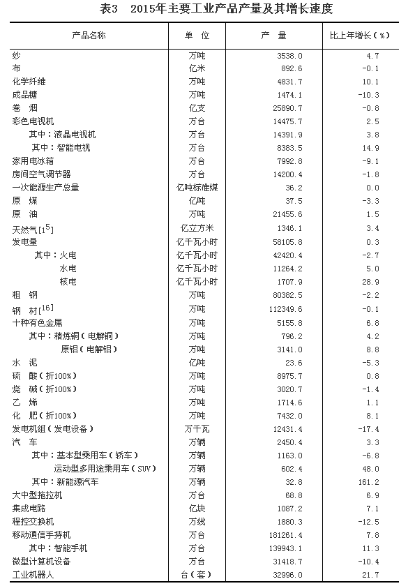 點(diǎn)擊瀏覽下一頁