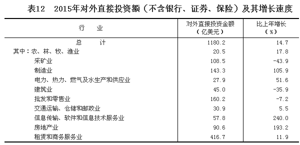 點(diǎn)擊瀏覽下一頁