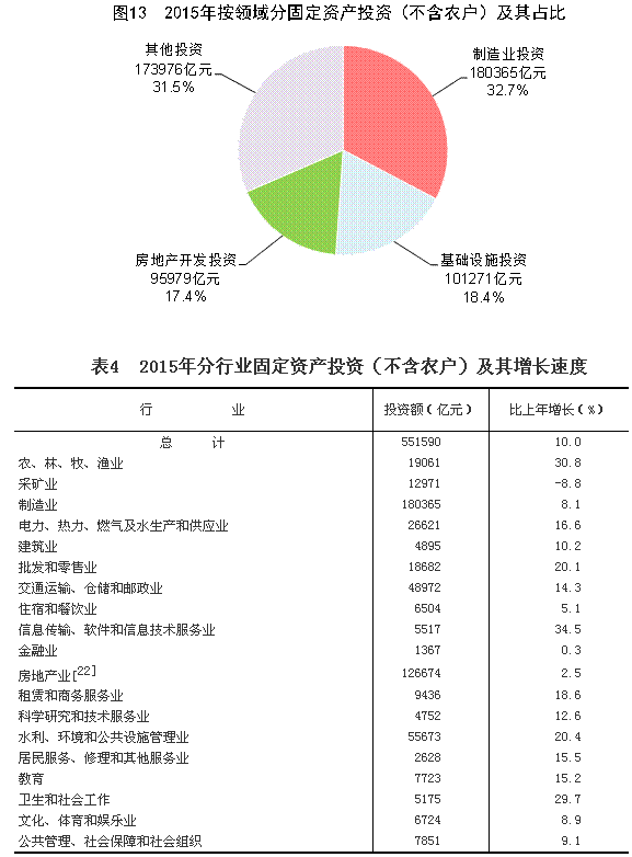 點(diǎn)擊瀏覽下一頁