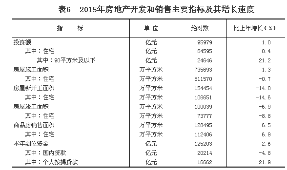 點(diǎn)擊瀏覽下一頁