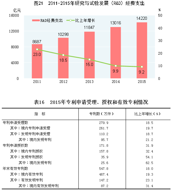 點(diǎn)擊瀏覽下一頁