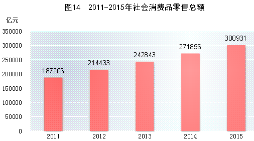 點(diǎn)擊瀏覽下一頁