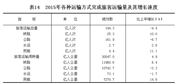 點(diǎn)擊瀏覽下一頁