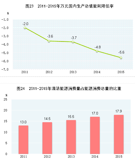 點(diǎn)擊瀏覽下一頁