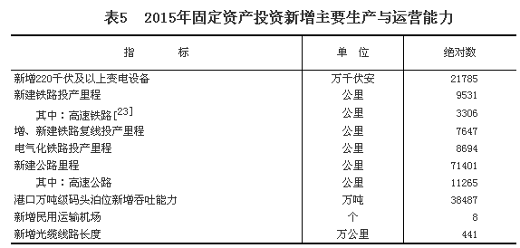 點(diǎn)擊瀏覽下一頁