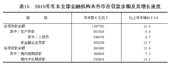 點(diǎn)擊瀏覽下一頁