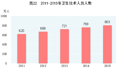點(diǎn)擊瀏覽下一頁