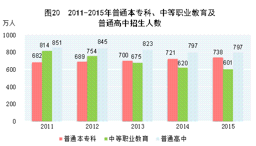 點(diǎn)擊瀏覽下一頁