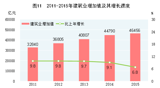 點(diǎn)擊瀏覽下一頁