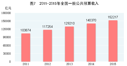 點(diǎn)擊瀏覽下一頁