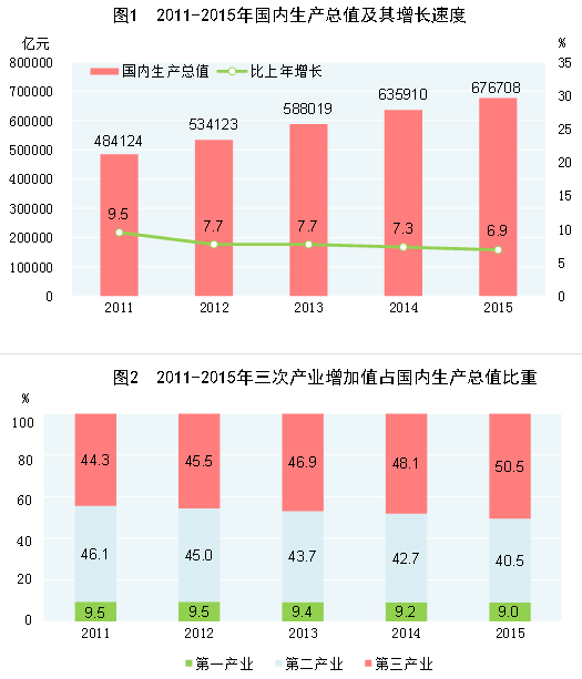 點(diǎn)擊瀏覽下一頁