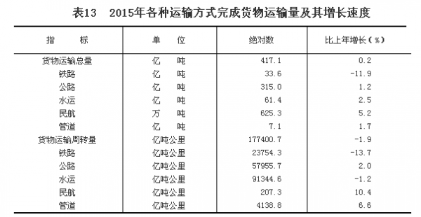 點(diǎn)擊瀏覽下一頁