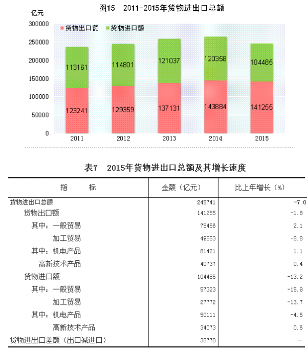 點(diǎn)擊瀏覽下一頁