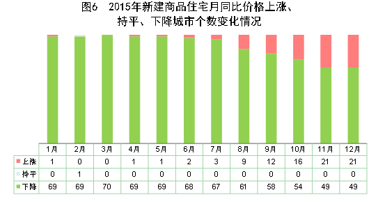 點(diǎn)擊瀏覽下一頁