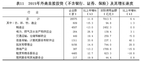 點(diǎn)擊瀏覽下一頁